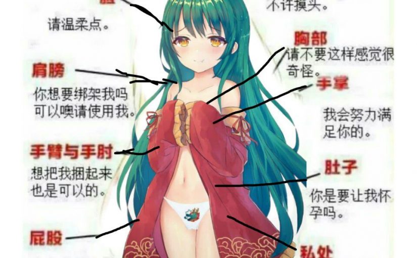 我被群里的大叔变成了龙王 第二章